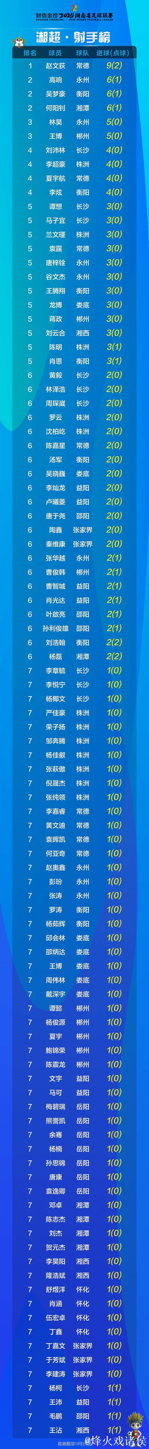 湘超点评:最终胜负在待客之道 湘超点评:最终胜负在待客之道