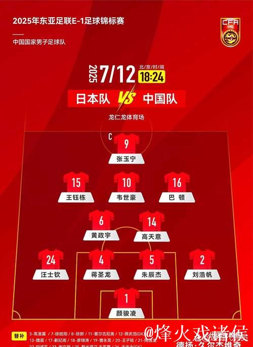 谁将率队出战东亚杯?尚在流程之中 未有定论! 谁将率队出战东亚杯?尚在流程之中 未有定论!