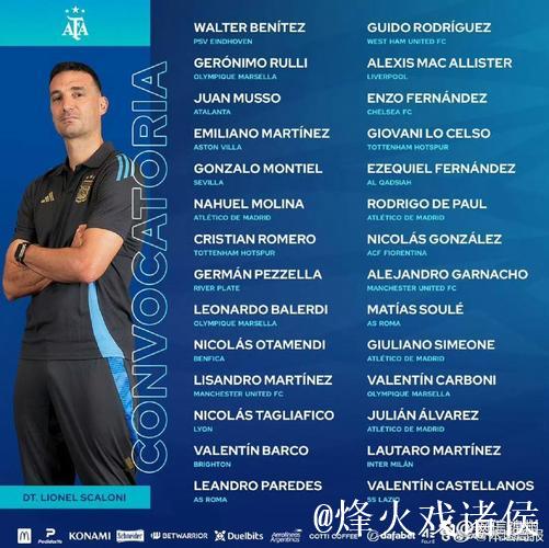 世预赛9月份回归!各主要国家队大名单一览 世预赛9月份回归!各主要国家队大名单一览