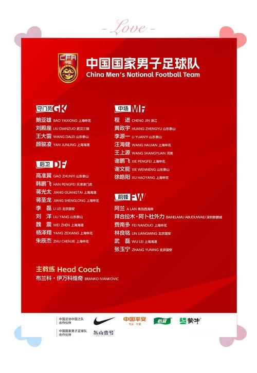 世预赛9月份回归!各主要国家队大名单一览 世预赛9月份回归!各主要国家队大名单一览