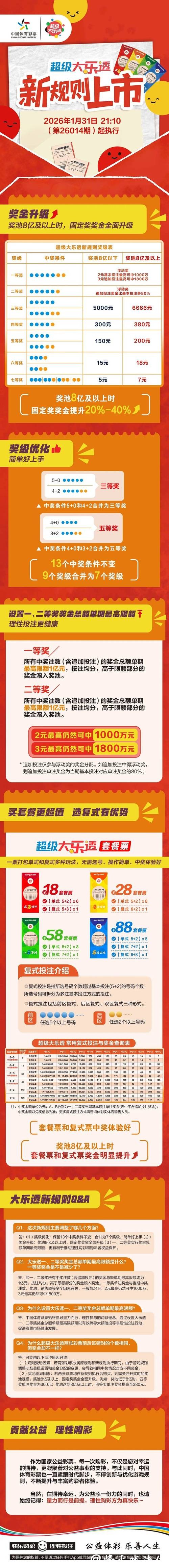 2026世界杯买球：小额投注与大额下注攻略