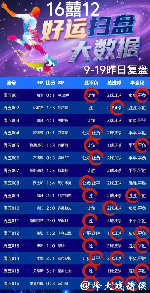 世界杯竞猜官网:支持多种支付方式详解 世界杯竞猜官网:支持多种支付方式详解