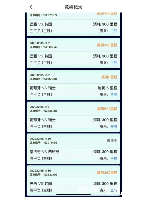 世界杯竞猜平台哪个好用? 世界杯竞猜平台哪个好用?