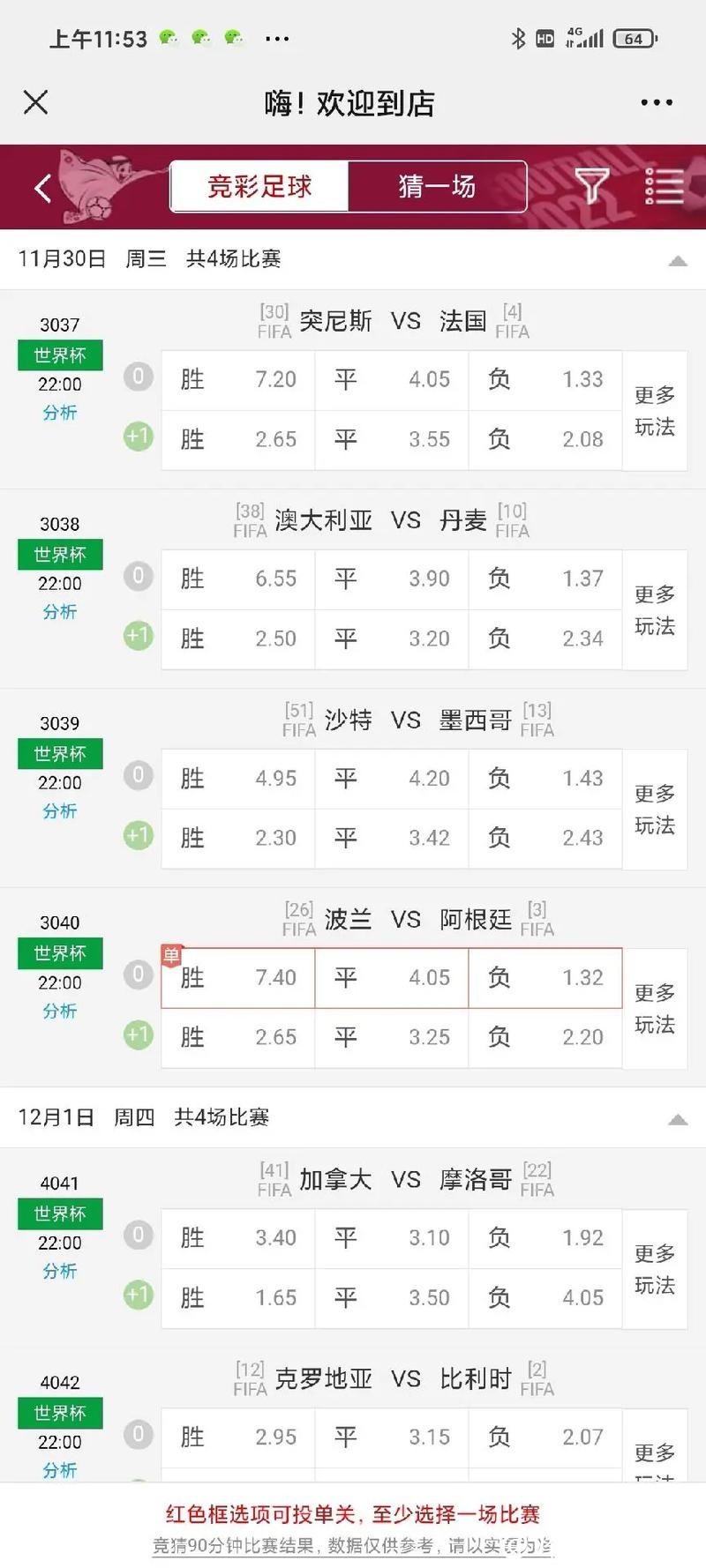 世界杯买球:赔率分析助你精准预测 世界杯买球:赔率分析助你精准预测