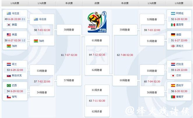 世界杯下注平台：详解不同投注方式的规则