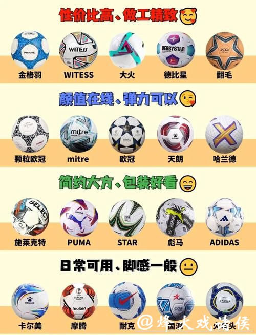 世界杯买球方式有什么不同？