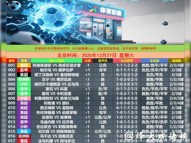 世界杯竞猜平台资金充值与提现指南