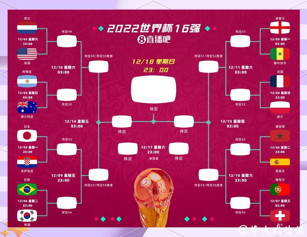 世界杯外围竞猜：选择官方平台的重要性解析