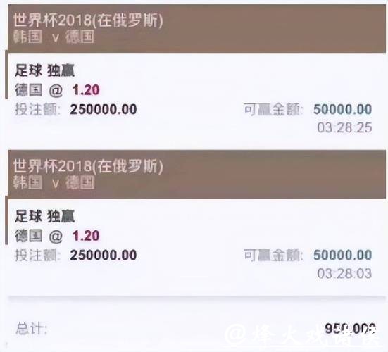 世界杯投注平台：快速提现与安全保障