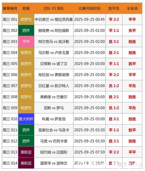 2026世界杯投注:高手分享的投注经验谈 2026世界杯投注:高手分享的投注经验谈