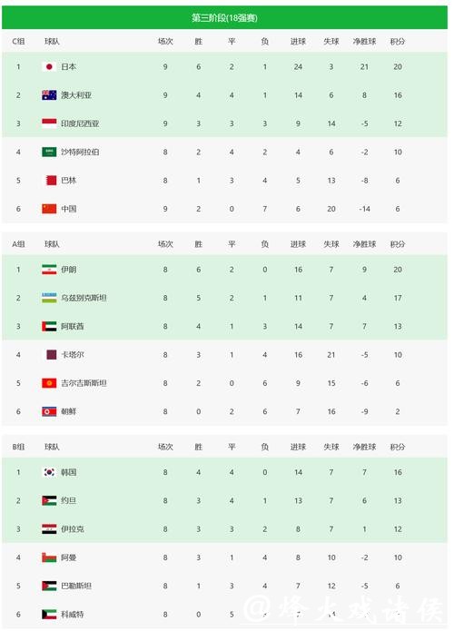 深入分析2026世界杯对中国体育彩票的影响 深入分析2026世界杯对中国体育彩票的影响
