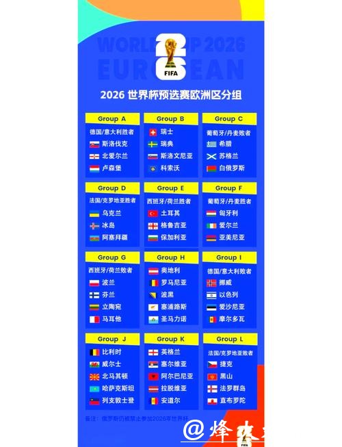 2026世界杯外围:预选赛各国主教练策略对比 2026世界杯外围:预选赛各国主教练策略对比