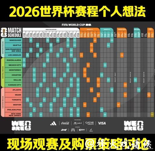 2026世界杯下注职业玩家的经验分享 2026世界杯下注职业玩家的经验分享