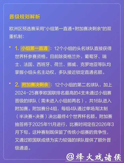 2026世界杯投注规则变化与解读要点 2026世界杯投注规则变化与解读要点